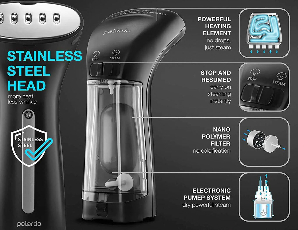 Handheld Portable Garment Steamer – Black Metal Steam Head