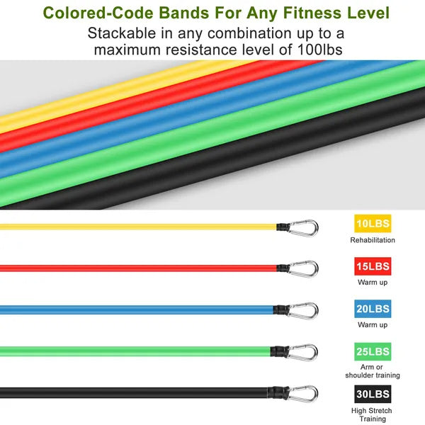 11-Piece Resistance Band Set – Home Gym Workout Kit