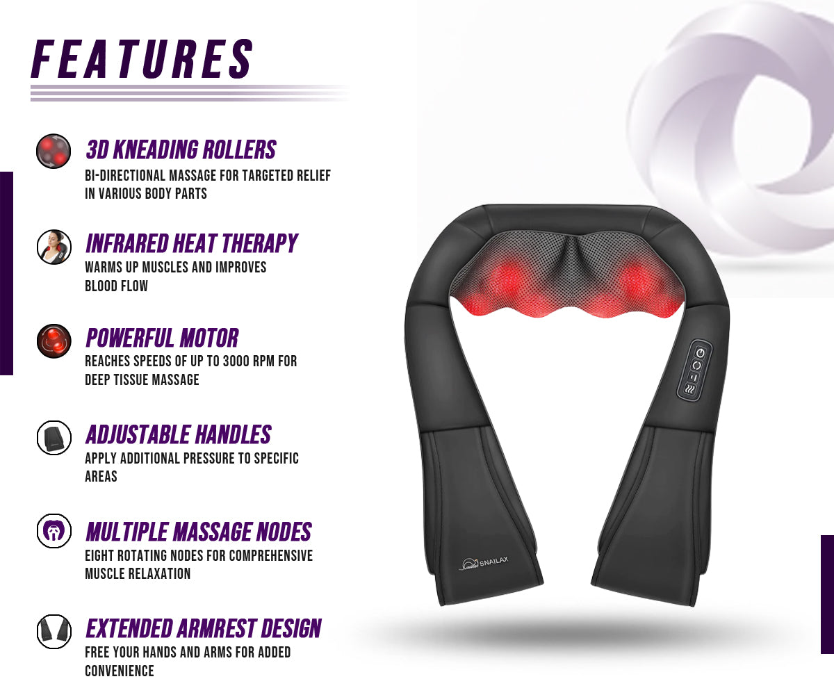Neck & Shoulder Massager with Heat