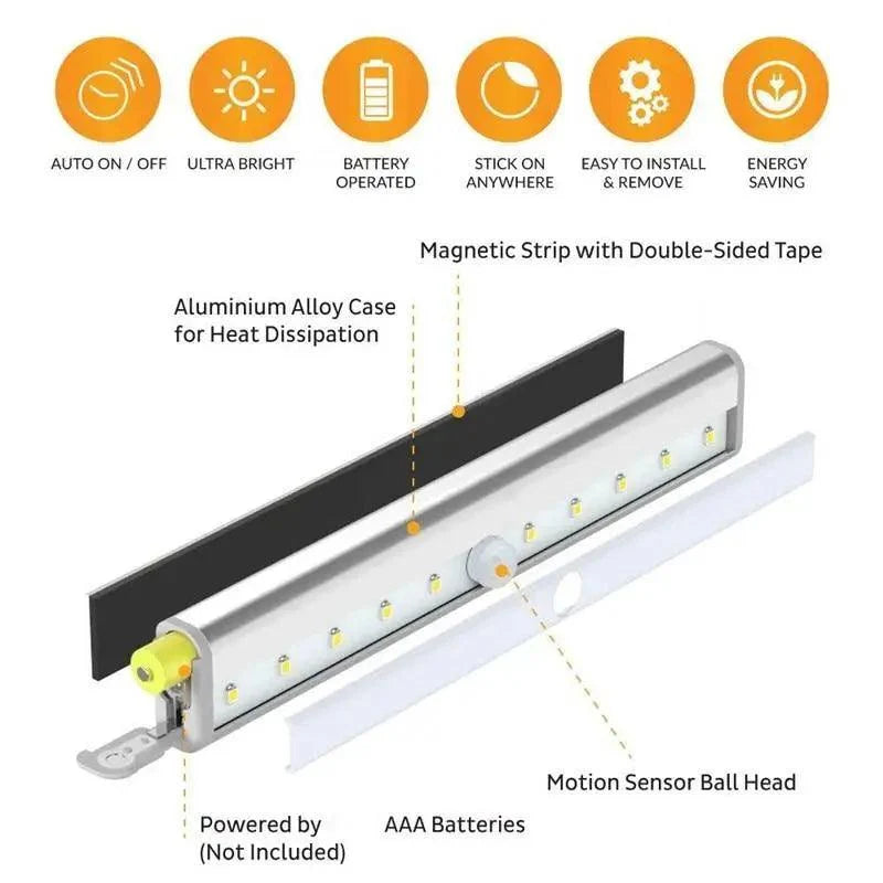 PIR Motion Sensor LED Cabinet Light – 6 or 10 LED