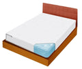 Ideaworks Bed Bug Blockade Mattress Protector – King