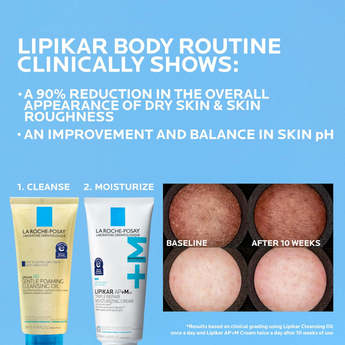 La Roche-Posay Lipikar AP+MAX Triple Repair Moisturizing Cream