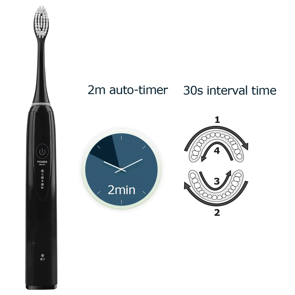 Electric Toothbrush with Inductive Charging (Sonic Technology)