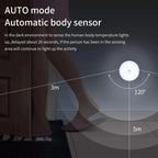 4-Pack Rechargeable Motion Sensor LED Night Lights – Warm or White