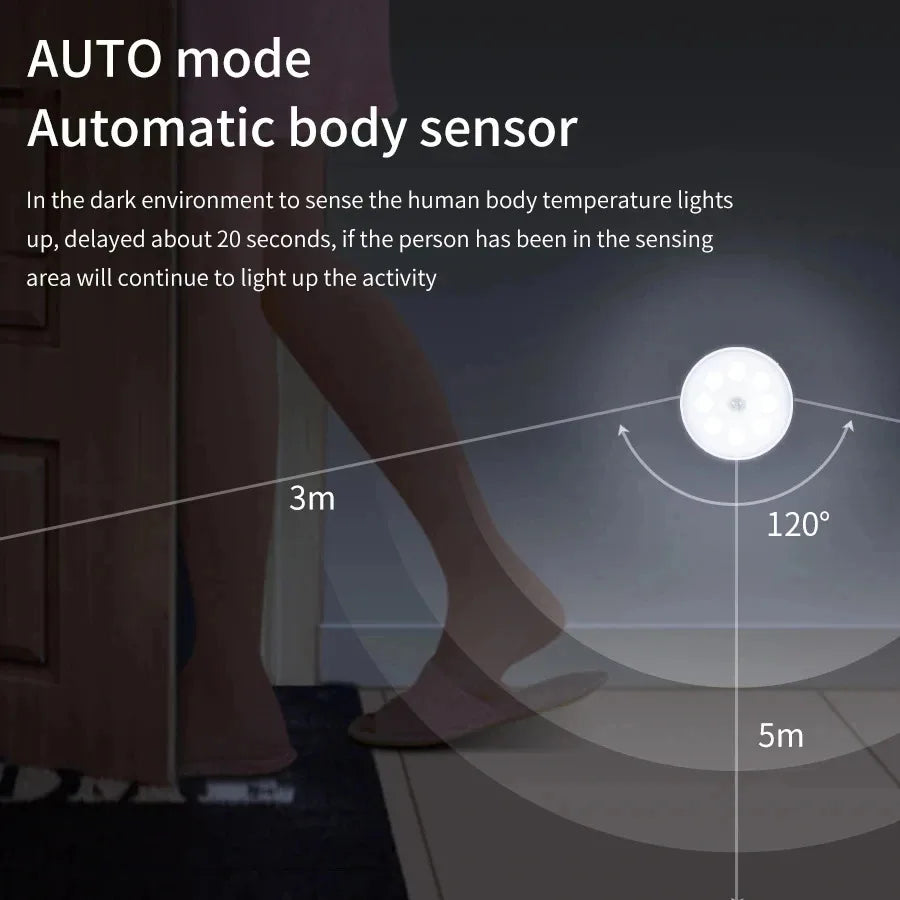 4-Pack Rechargeable Motion Sensor LED Night Lights – Warm or White