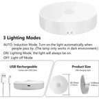 4-Pack Rechargeable Motion Sensor LED Night Lights – Warm or White