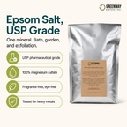 USP-Grade Epsom Salt – Magnesium Sulfate Bath & Foot Soak