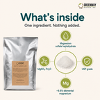 USP-Grade Epsom Salt – Magnesium Sulfate Bath & Foot Soak