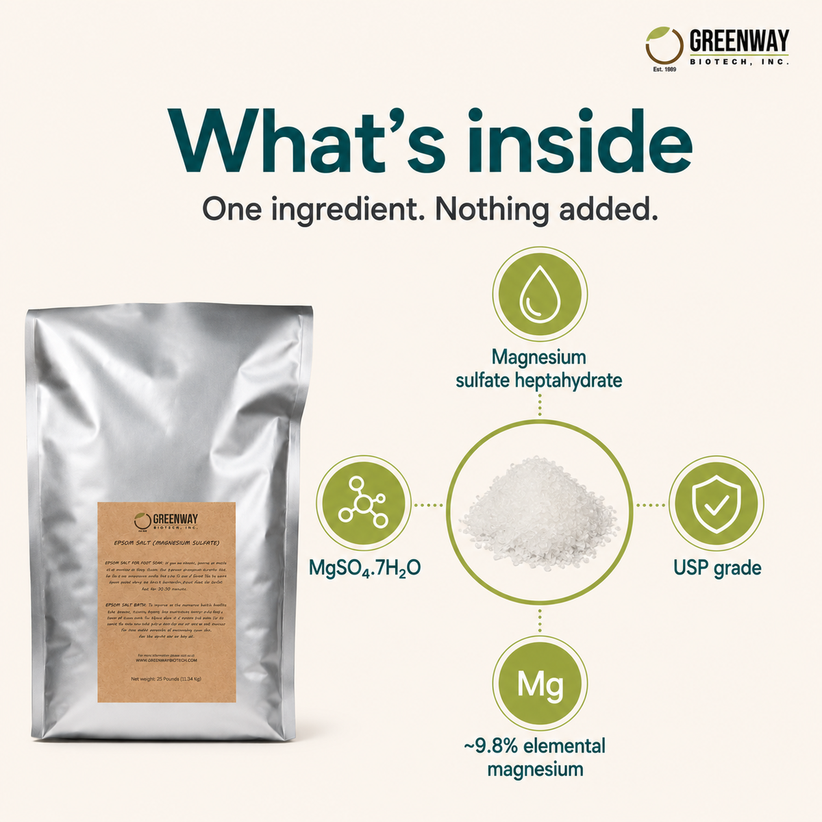 USP-Grade Epsom Salt – Magnesium Sulfate Bath & Foot Soak