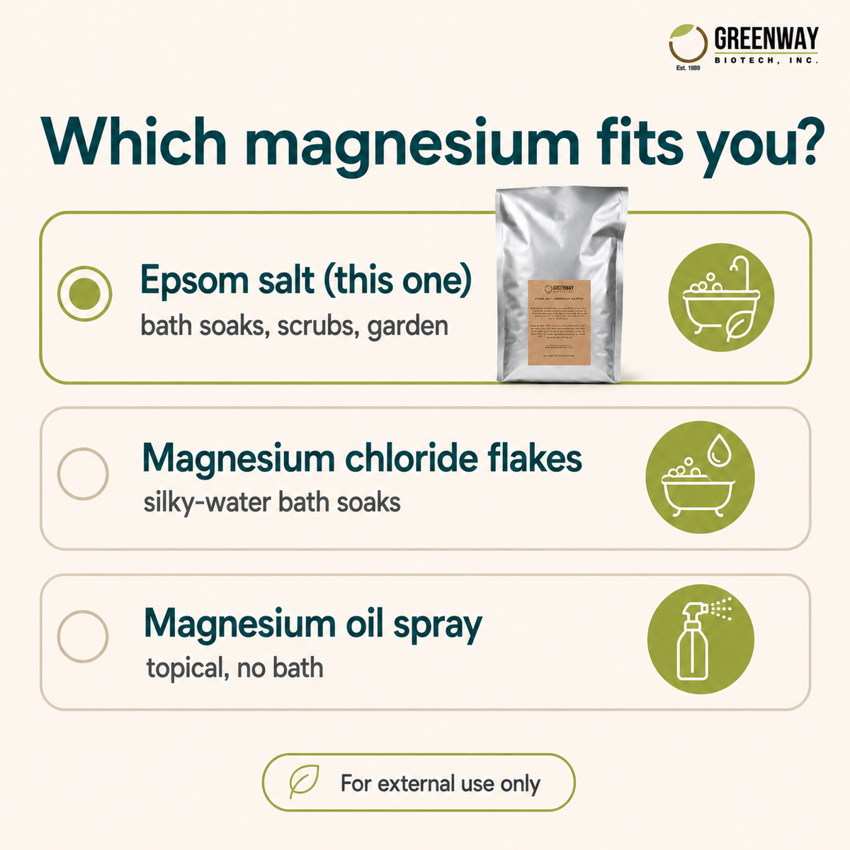 USP-Grade Epsom Salt – Magnesium Sulfate Bath & Foot Soak