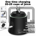 Portable Blender – USB Rechargeable Personal Juicer (600ML)