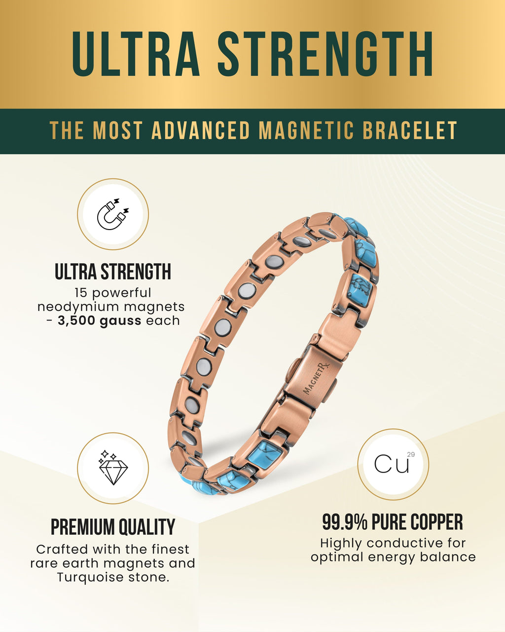 Pure Copper Turquoise Magnetic Bracelet – Adjustable