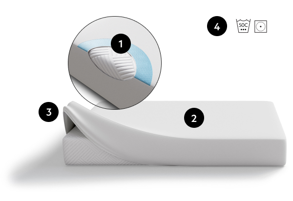 Pr1me Smooth Liquid-Proof Mattress Protector