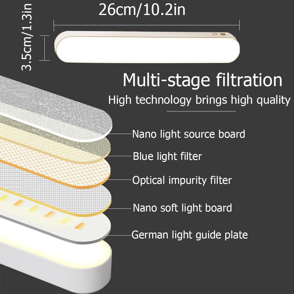 Rechargeable Magnetic LED Light Bar – 3 Color Temperatures