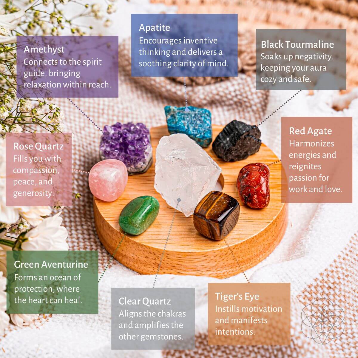 Natural Crystal Ambient Lamp – 8-Stone Display
